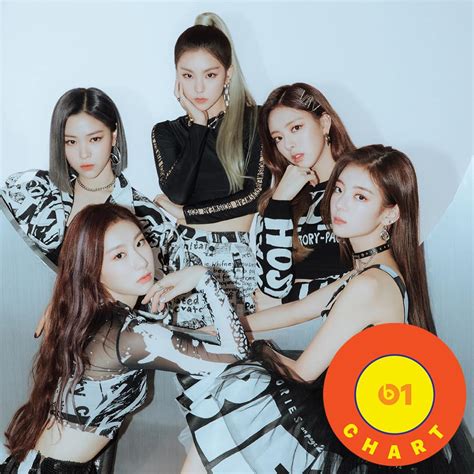 Itzy To Hold A Global Tiktok Dance Challenge To Commemorate Their