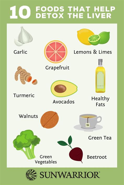 10 Foods That Boost Naturally Cleanse The Liver Artofit