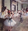 Five Famous Paintings by Edgar Degas | AsterPix