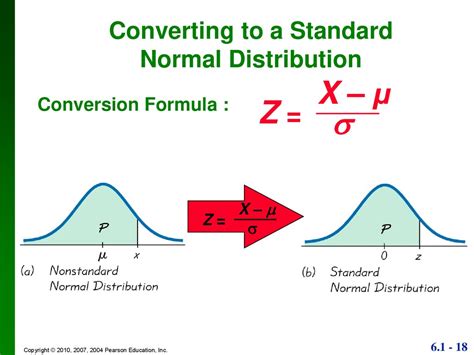 Normal Probability Distributions Online Presentation