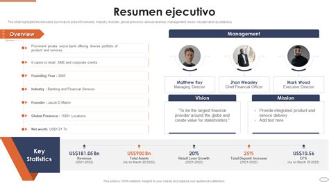 Las 5 Mejores Plantillas De Resumen Ejecutivo Financiero Con Muestras Y