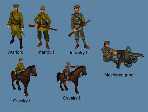 Manchukuo Imperial Army Unit Graphics Civfanatics Forums
