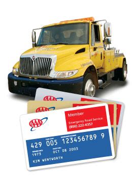 Customs, carnet and passport requirements. AAA Gives You More - Membership, Insurance and Travel