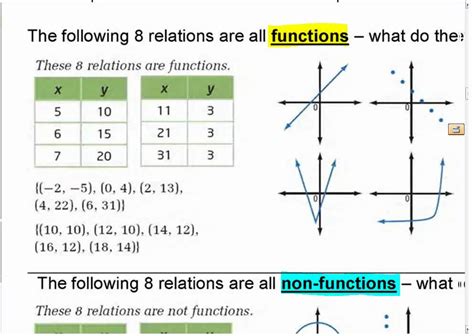 Ma10 64 Functions Pt2 Function Vs Non Function Youtube