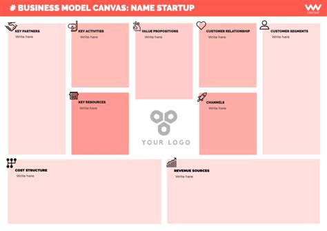 Templates To Create Canvas Business Model Online