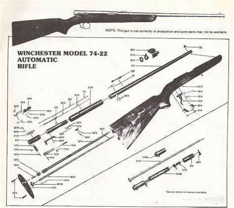 Winchester Model 50 Schematic