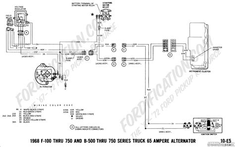 So your fuse is in the earth line. 6 Wire Rectifier Wiring Diagram - Wiring Diagram Networks
