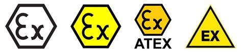 Atex Certification And Marking