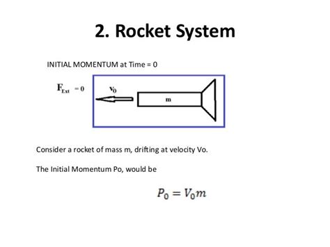 Rocket Equation Cheat Sheet
