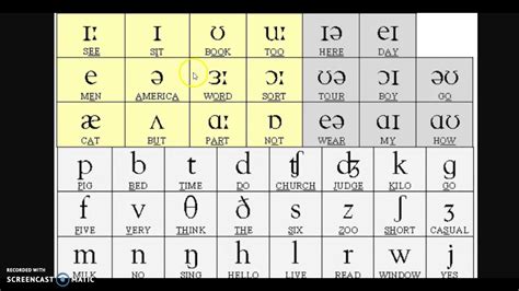 Phonetic Alphabet First 12 Vowel Sounds Youtube