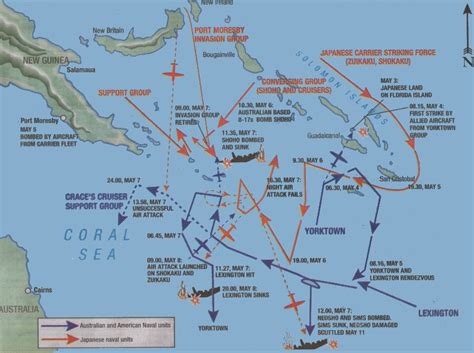 La Batalla De Midway Mapa Histórico