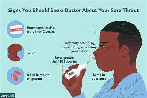 Sore Throat Symptoms Causes Treatment