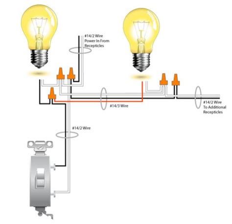 But understanding the basics of your home electrical wiring doesn't have to be so intensive. Need a wire diagram to understand this. - DoItYourself.com Community Forums