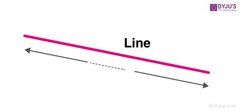 Line Geometry Definition