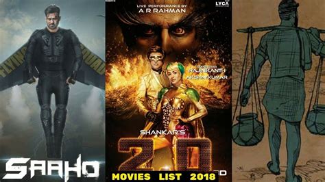 November 15, 2018 | updated on: 18 Upcoming Complete South Indian Movies List 2018 with ...