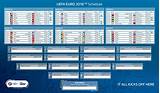 Euro 2020 results and fixtures, make predictions online with interactive schedule and share results with friends. Everything you need to Enjoy ther 2016 Euro Cup
