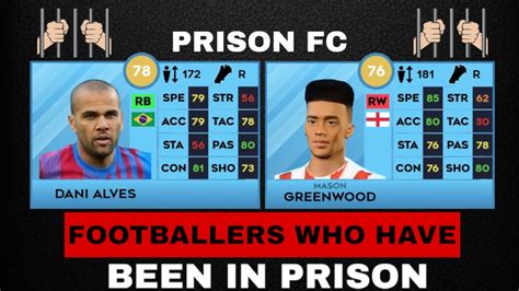 Footballers Who Have Been In Prison In Dls 23 Dream League Soccer 23