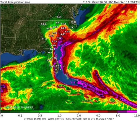 Hurricane Irma Path Update Live Latest Track As Models Show Irma To