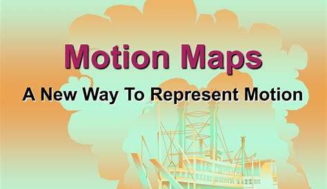 motion map worksheet