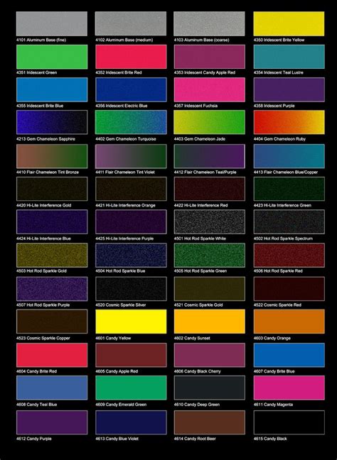 Candy Paint Colors Chart For Cars