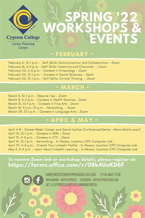 Career Planning Center Spring 2022 Workshops And Events Cypress College