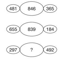 If he has math 8:00 monday, 9:20 on tuesday, 10:40. Number Puzzles with Answers | Number Puzzles for ...