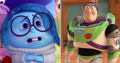 Can We Guess The Pixar Character That Best Matches Your Personality