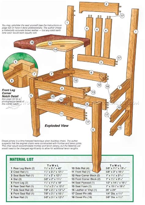 Woodworking Plans Chairs