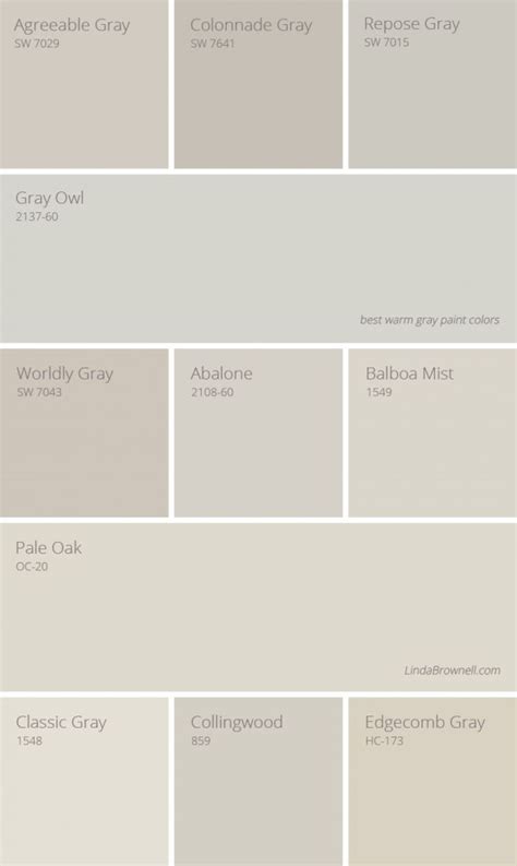 11 Greatest Best Warm Gray Paint Colors For Any Room In Your House
