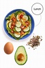 有效減肚腩！營養師分享24 小時飽肚減肥餐單 | ELLE HK