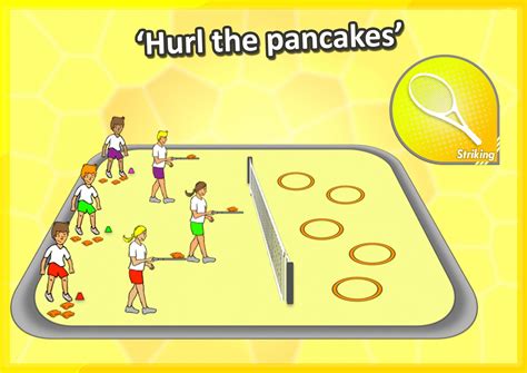 Hurl The Pancakes • A Fun Activity To Get Used To Holding A Racquet
