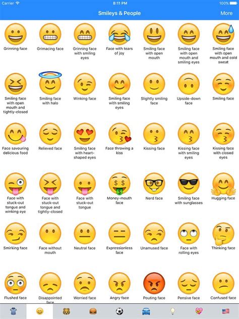 All Emojis And Their Real Meanings Opera News