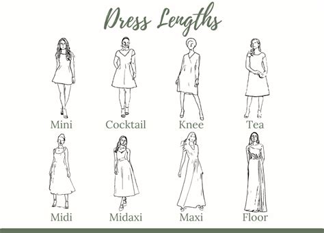 A Guide To Dress Lengths Find The Perfect Fit For Your Height