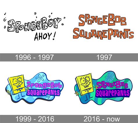 Spongebob Logo Symbol Meaning History Png Brand Atelier Yuwaciaojp