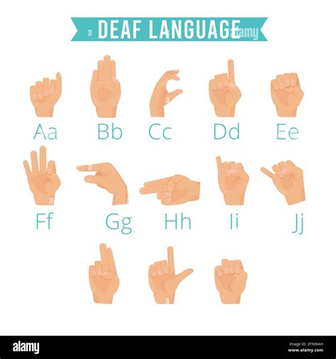 The Deaf Dumb Sign Language Alphabet Hi Res Stock Photography And