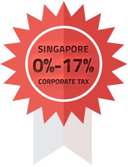 Let's make sure you know how to declare yours properly. Ease of Doing Business: Singapore vs Malaysia - Rikvin Pte Ltd