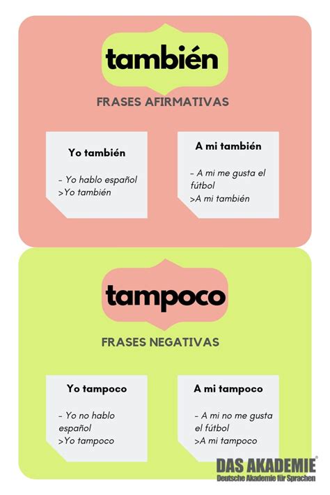 Diferencia Entre También Y Tampoco Spanisch Lernen Sprachschule