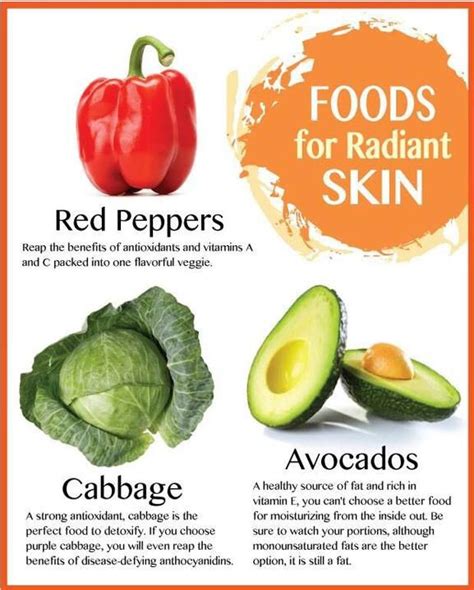 Foods For Radiant Skin Musely