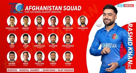 Afghanistan Cricket Board Announces 17 Members Squad Against Pakistan