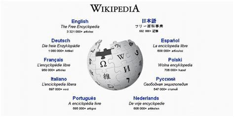 Qué Es La Wikipedia El Lugar De Donde Todo El Mundo Saca Cosas