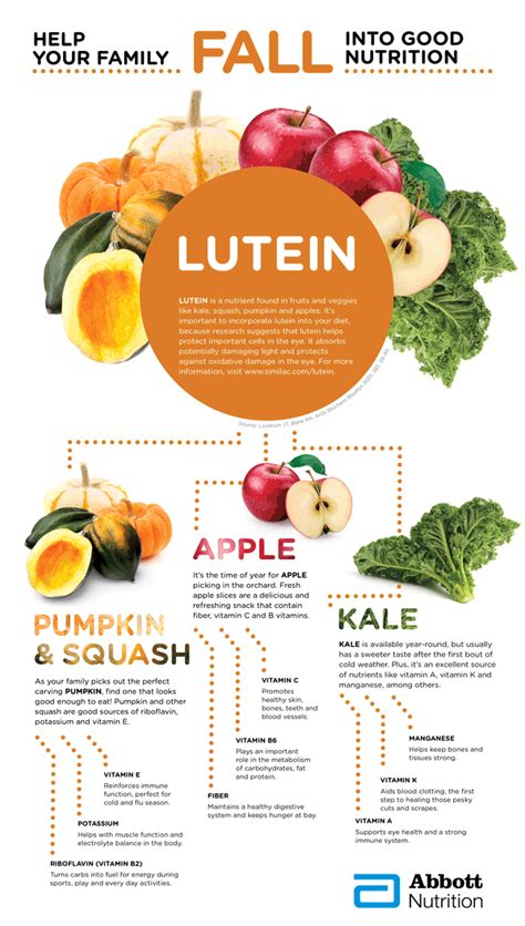 Healthy Foods In Season In Fall Foods Details