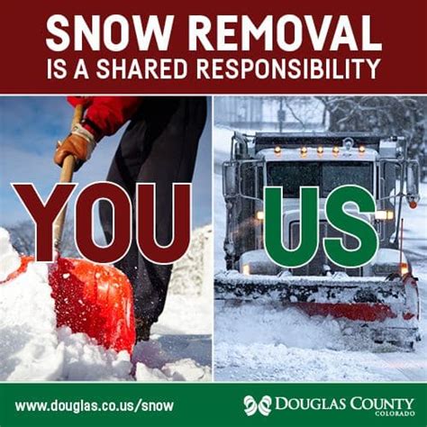 Citizen Snow Removal Responsibilities Douglas County