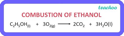 Carbon Class 10 Ethanol Physical And Chemical Properties Uses