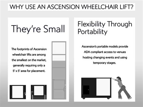 7 Ways Ascension Wheelchair Lifts Benefit Users And Installers