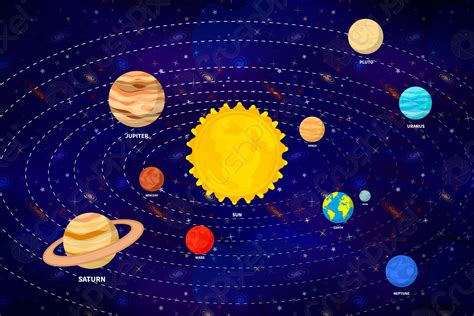 Bright Cartoon Solar System Infographic With Planet Orbits On Wide