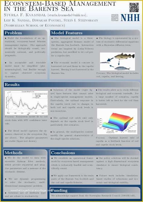 Poster Presentation Template Free Download Of A0 Poster Presentation