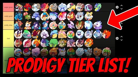 I Made A Prodigy Tier List Of All The Prodigy Monsters Including Epics S Youtube