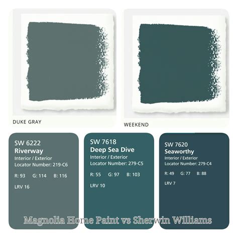 Magnolia Home Paint Matched To Sherwin Williams Exterior