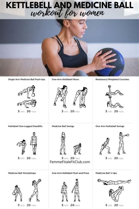 Kettlebell And Medicine Ball Workout Medicine Ball Workout Ball Exercises Medicine Ball