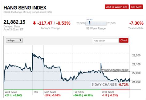 Epic Research Hong Kong Hongkong Stock Trading Hong Kong News And